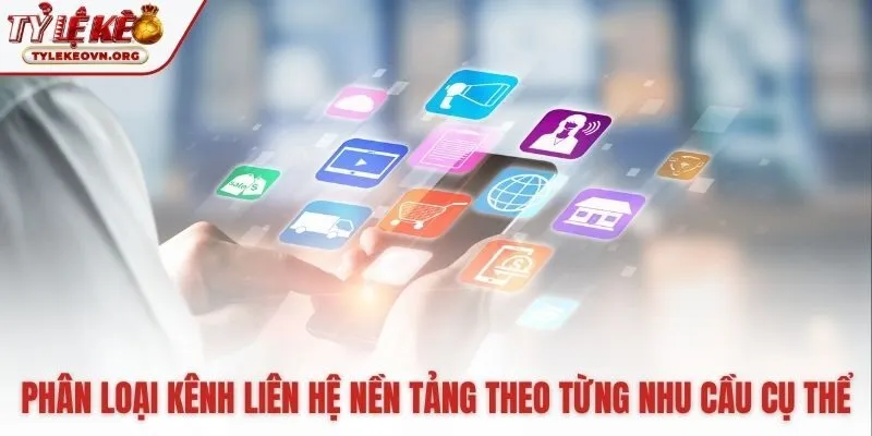 Mỗi nhu cầu giải đáp có một kênh liên hệ chuyên biệt Mỗi nhu cầu giải đáp có một kênh liên hệ chuyên biệt