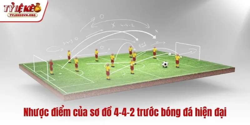 Nhược điểm của sơ đồ 4-4-2 trước bóng đá hiện đại