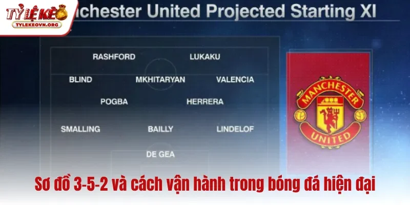 Sơ đồ 3-5-2 và cách vận hành trong bóng đá hiện đại