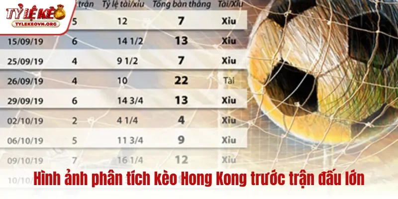 Hình ảnh phân tích kèo Hong Kong trước trận đấu lớn