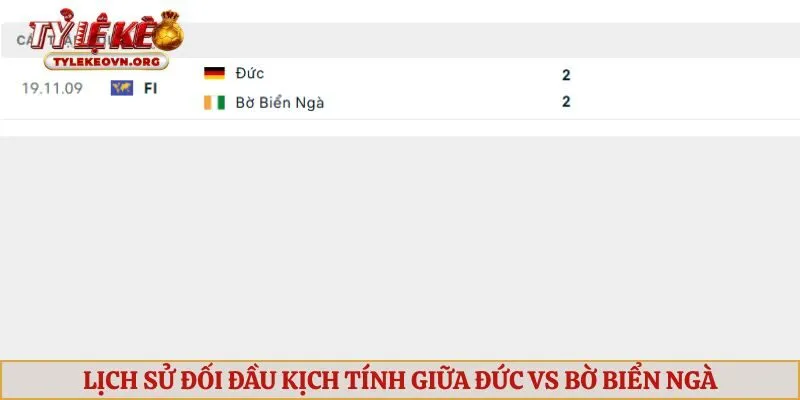 Lịch sử đối đầu kịch tính giữa Đức vs Bờ Biển Ngà