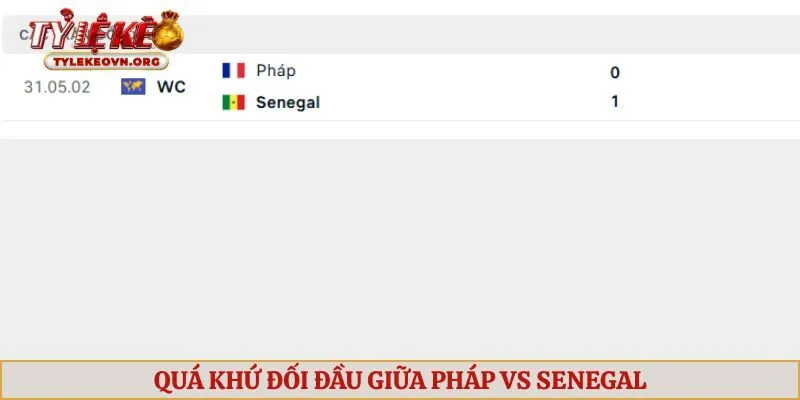Quá khứ đối đầu giữa Pháp vs Senegal