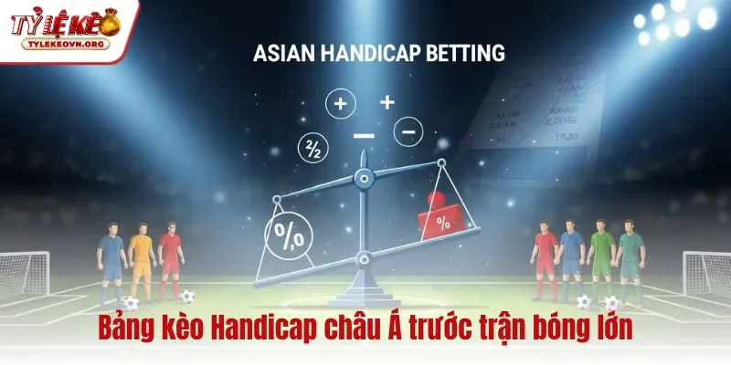 Bảng kèo Handicap châu Á trước trận bóng lớn